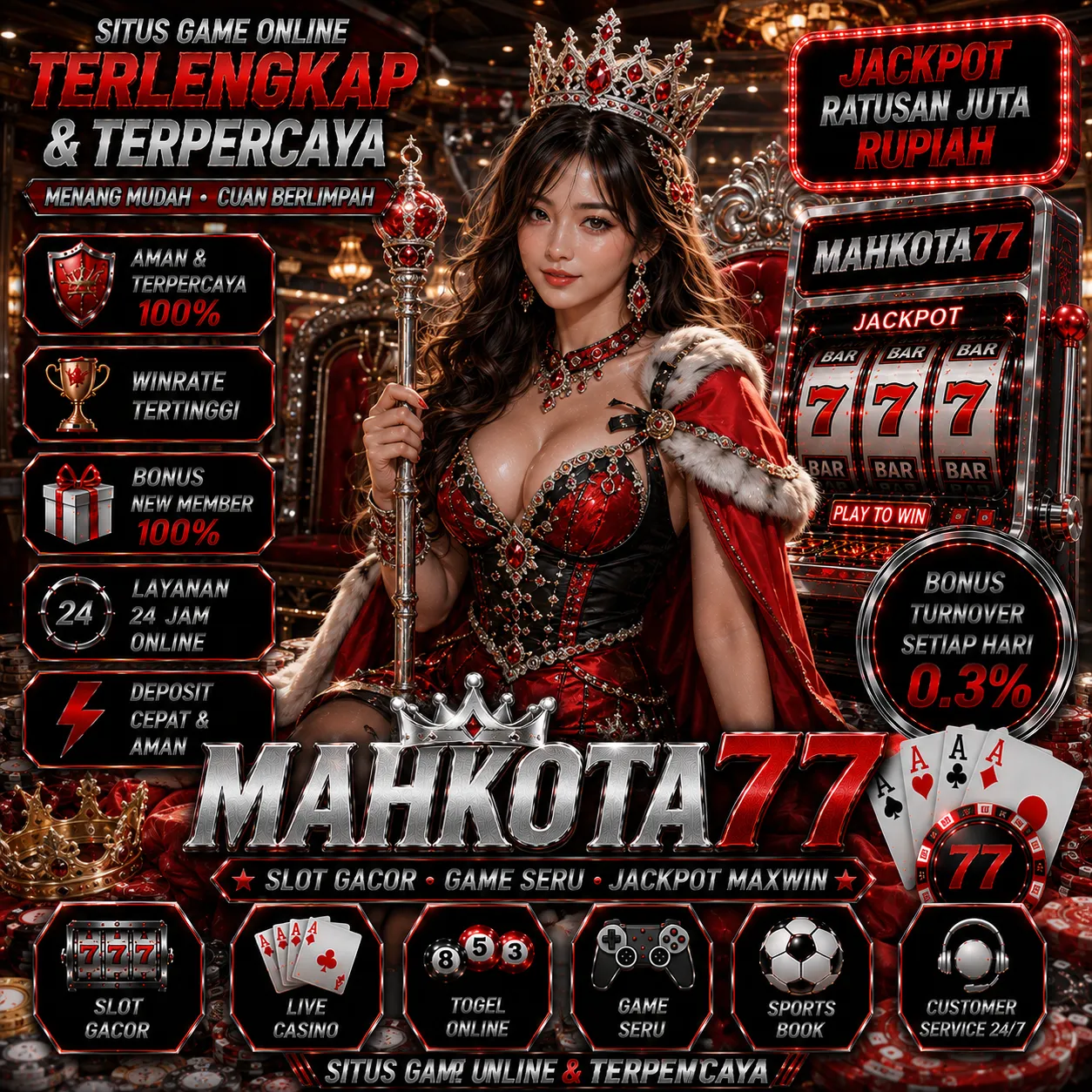 MAHKOTA77